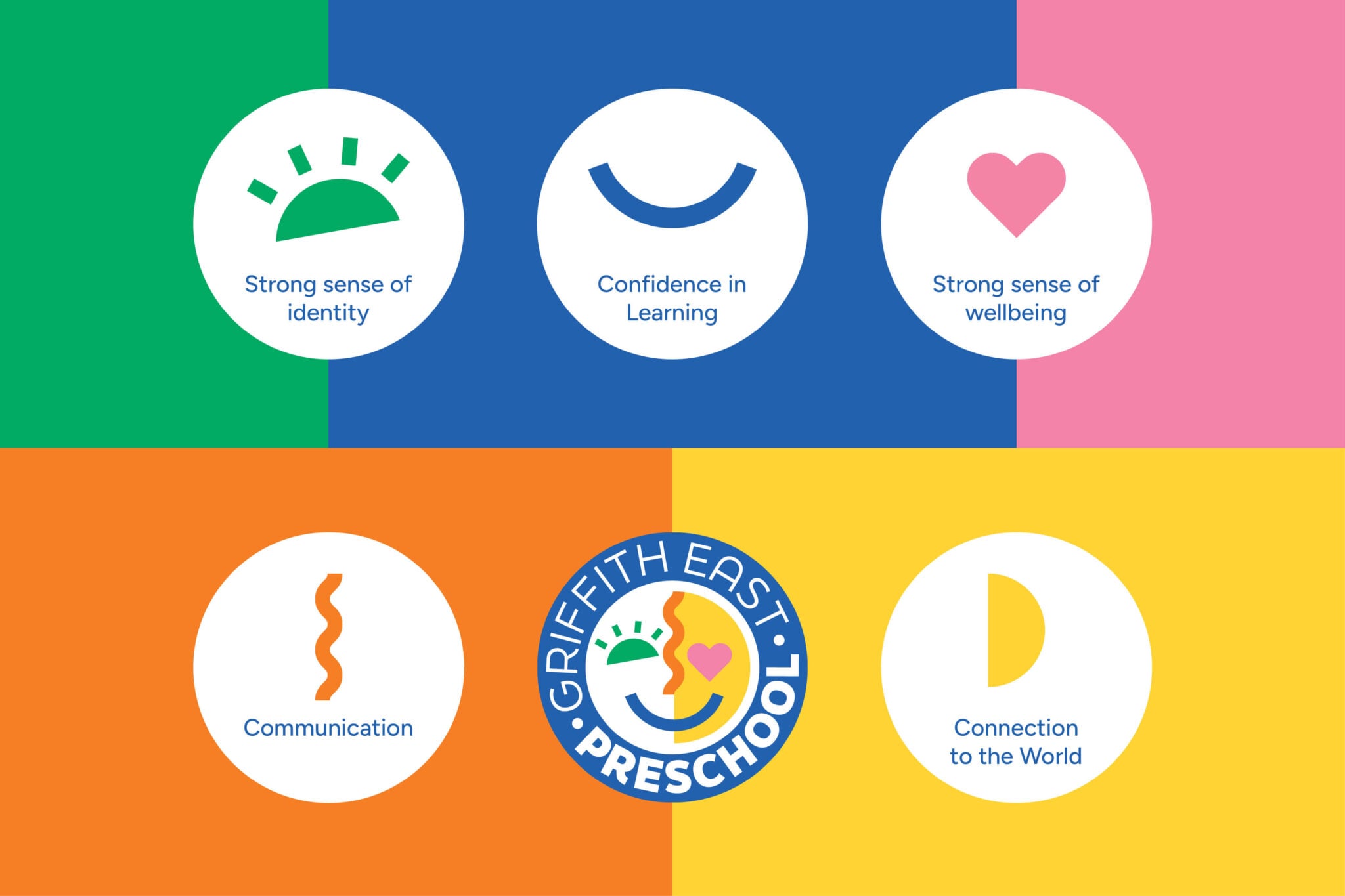 Griffith East Preschool -